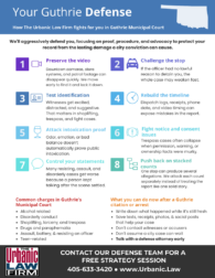 Infographic for Guthrie Oklahoma municipal court criminal defense showing how The Urbanic Law Firm challenges city cases, common Guthrie Municipal Court charges, and steps to take after a citation or arrest.