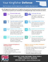 Infographic for Kingfisher Oklahoma Municipal Court criminal defense lawyers showing how The Urbanic Law Firm defends Kingfisher cases, common municipal charges, and steps to take after a citation or arrest.