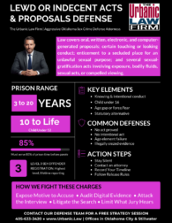 Lewd or indecent proposals defense infographic for Oklahoma criminal defense showing prison ranges, key elements, common defenses, action steps, and how The Urbanic Law Firm fights these charges.