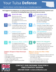 Infographic for Tulsa Oklahoma municipal court criminal defense lawyers showing how The Urbanic Law Firm defends city cases, including stop challenges, video evidence, identification, trespass notice, speech defenses, possession issues, officer-conduct review, and early defense steps after a Tulsa citation or arrest.